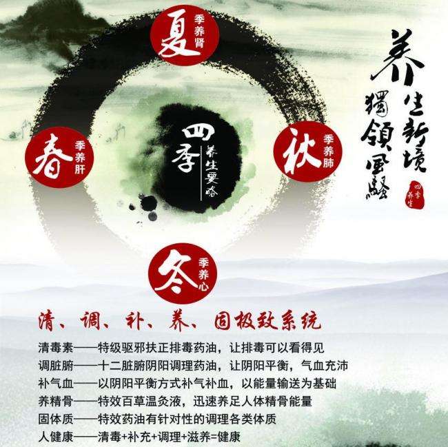 韦尔瓦大学graduationcertificate